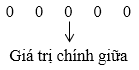 Hình ảnh minh họa SGK Toán 10