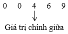 Hình ảnh minh họa SGK Toán 10