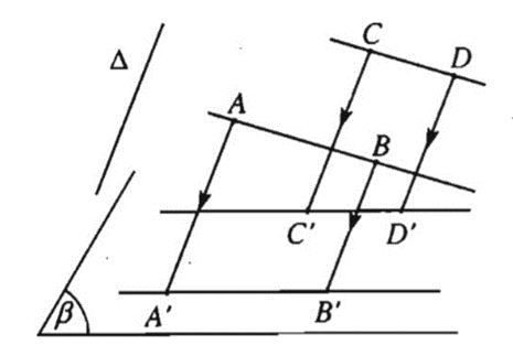 Hình ảnh minh họa SGK Toán 11 Bài 14