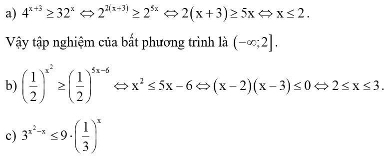 Hình ảnh minh họa SGK Toán 11 Bài 21