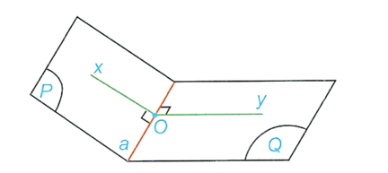Hình ảnh minh họa SGK Toán 11 Bài 25