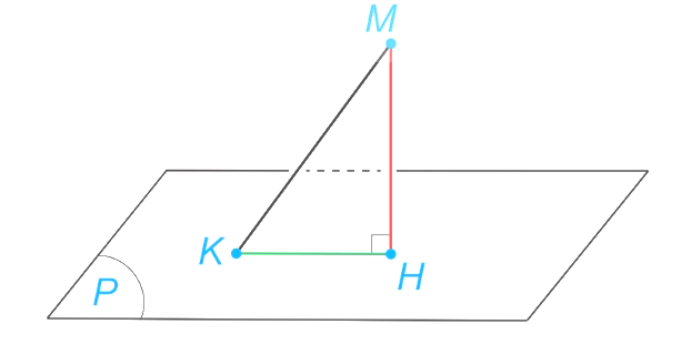 Hình ảnh minh họa SGK Toán 11 Bài 26