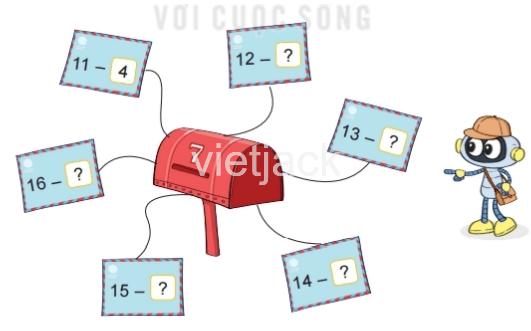 Toán 2 Bài 12 - Bảng trừ (qua 10) - Hình 2