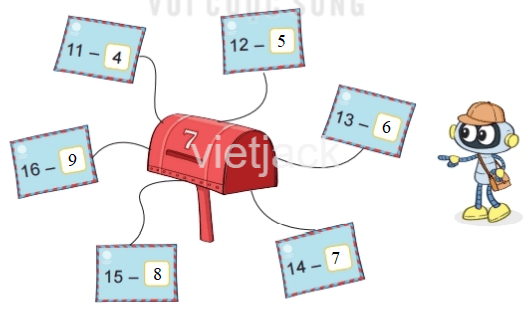 Toán 2 Bài 12 - Bảng trừ (qua 10) - Hình 3