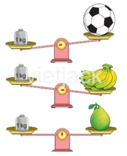 Toán 2 Bài 15 - Ki-lô-gam - Hình 4