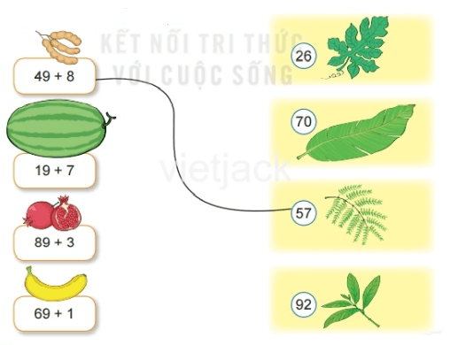 Toán 2 Bài 19 - Phép cộng (có nhớ) số có hai chữ số với số có một chữ số - Hình 11