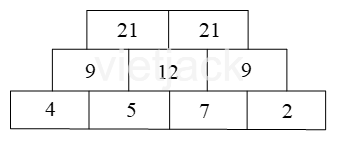 Toán 2 Bài 19 - Phép cộng (có nhớ) số có hai chữ số với số có một chữ số - Hình 14