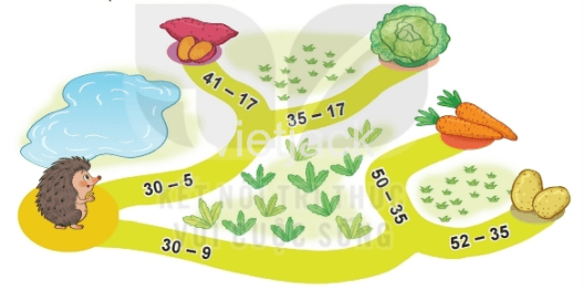 Toán 2 Bài 23 - Phép trừ (có nhớ) số có hai chữ số cho số có hai chữ số - Hình 11