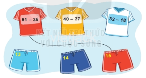 Toán 2 Bài 23 - Phép trừ (có nhớ) số có hai chữ số cho số có hai chữ số - Hình 15