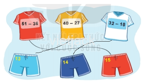Toán 2 Bài 23 - Phép trừ (có nhớ) số có hai chữ số cho số có hai chữ số - Hình 16