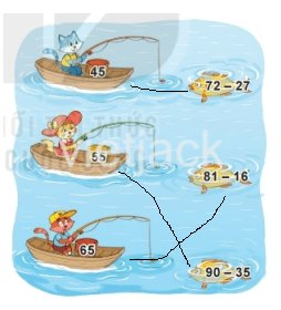 Toán 2 Bài 23 - Phép trừ (có nhớ) số có hai chữ số cho số có hai chữ số - Hình 21