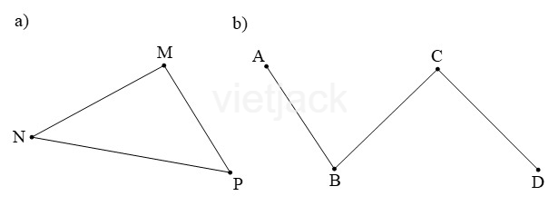 Toán 2 Bài 25 - Điểm, đoạn thẳng, đường thẳng, đường cong, ba điểm thẳng hàng - Hình 2