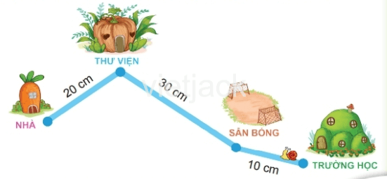 Toán 2 Bài 28 - Luyện tập chung - Hình 7