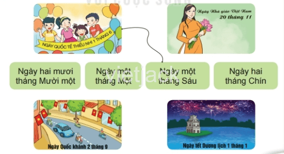 Toán 2 Bài 30 - Ngày – tháng - Hình 5