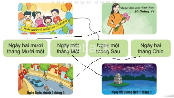Toán 2 Bài 30 - Ngày – tháng - Hình 6