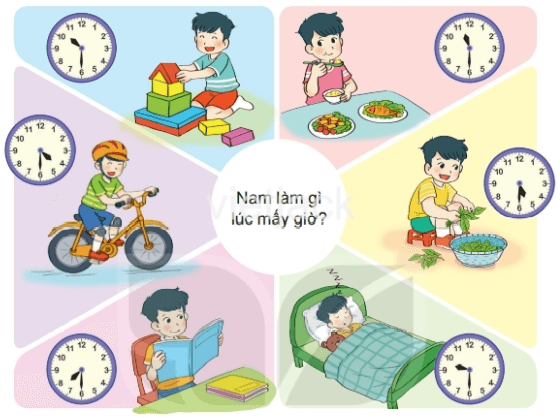 Toán 2 Bài 31 - Thực hành và trải nghiệm xem đồng hồ, xem lịch - Hình 2