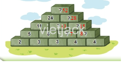 Toán 2 Bài 33 - Ôn tập phép cộng, phép trừ trong phạm vi 20, 100 - Hình 24