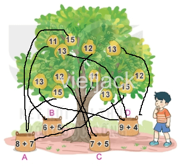 Toán 2 Bài 33 - Ôn tập phép cộng, phép trừ trong phạm vi 20, 100 - Hình 6