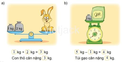 Toán 2 Bài 35 - Ôn tập đo lường - Hình 3