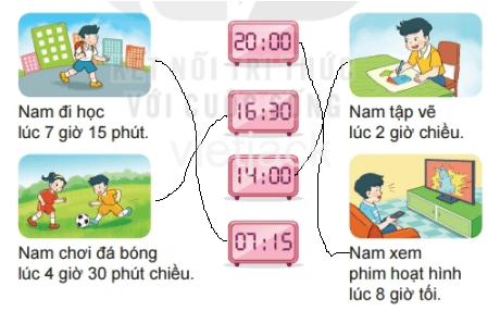 Toán 2 Bài 36 - Ôn tập chung - Hình 4