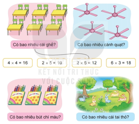 Toán 2 Bài 37 - Phép nhân - Hình 5