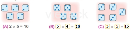 Toán 2 Bài 38 - Thừa số, tích - Hình 2