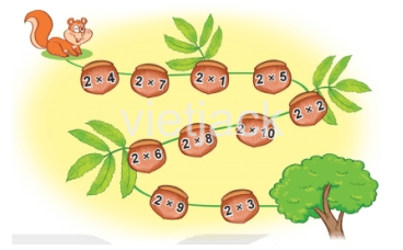 Toán 2 Bài 39 - Bảng nhân 2 - Hình 5