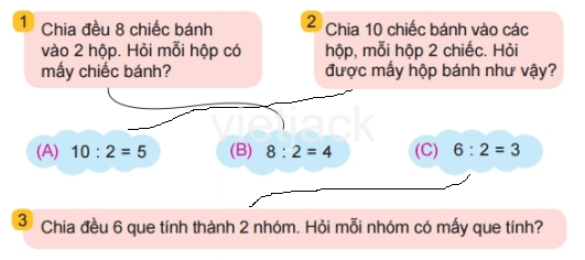 Toán 2 Bài 42 - Số bị chia, số chia, thương - Hình 2