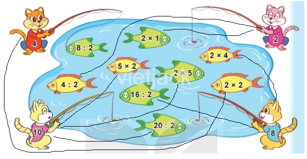 Toán 2 Bài 43 - Bảng chia 2 - Hình 4