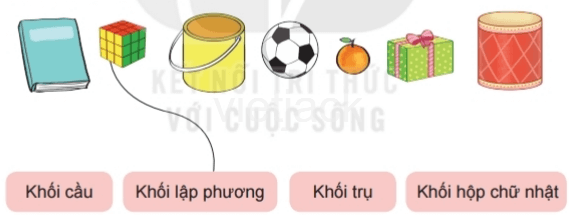 Toán 2 Bài 47 - Luyện tập chung - Hình 6