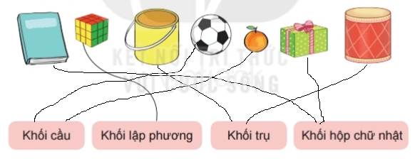 Toán 2 Bài 47 - Luyện tập chung - Hình 7
