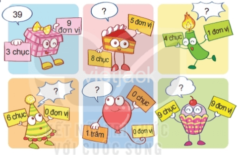 Toán 2 Bài 48 - Đơn vị, chục, trăm, nghìn - Hình 5