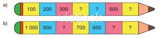 Toán 2 Bài 49 - Các số tròn trăm, tròn chục - Hình 1