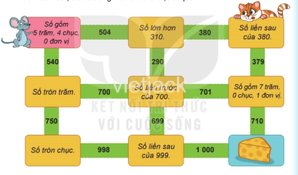 Toán 2 Bài 51 - Số có ba chữ số - Hình 13