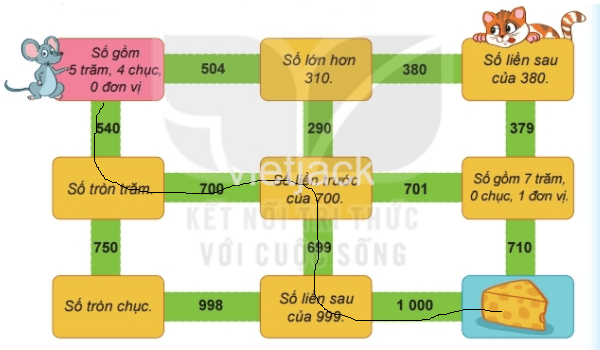 Toán 2 Bài 51 - Số có ba chữ số - Hình 14