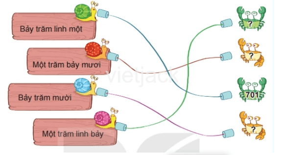 Toán 2 Bài 51 - Số có ba chữ số - Hình 5