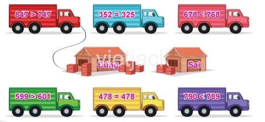 Toán 2 Bài 53 - So sánh các số có ba chữ số - Hình 1