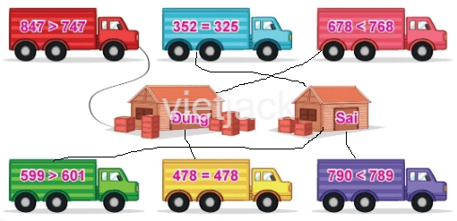 Toán 2 Bài 53 - So sánh các số có ba chữ số - Hình 2