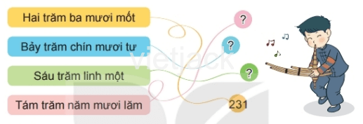 Toán 2 Bài 54 - Luyện tập chung - Hình 1