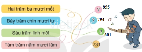 Toán 2 Bài 54 - Luyện tập chung - Hình 2