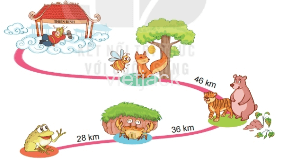 Toán 2 Bài 55 - Đề-xi-mét, mét, ki-lô-mét - Hình 5