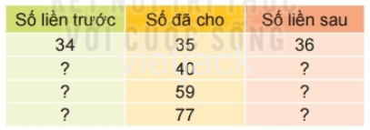 Toán 2 Bài 6 - Luyện tập chung - Hình 3