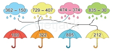 Toán 2 Bài 61 - Phép trừ (không nhớ) trong phạm vi 1 000 - Hình 8