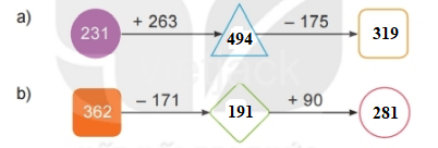 Toán 2 Bài 62 - Phép trừ (có nhớ) trong phạm vi 1 000 - Hình 11