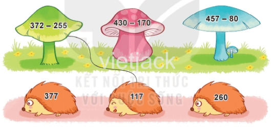 Toán 2 Bài 62 - Phép trừ (có nhớ) trong phạm vi 1 000 - Hình 21