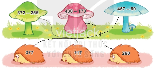 Toán 2 Bài 62 - Phép trừ (có nhớ) trong phạm vi 1 000 - Hình 22