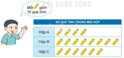 Toán 2 Bài 65 - Biểu đồ tranh - Hình 7
