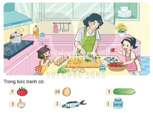 Toán 2 Bài 67 - Thực hành và trải nghiệm thu thập, phân loại, kiểm đếm số liệu - Hình 2