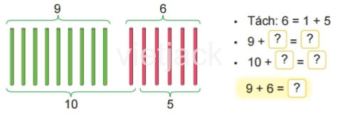 Toán 2 Bài 7 - Phép cộng (qua 10) trong phạm vi 20 - Hình 1
