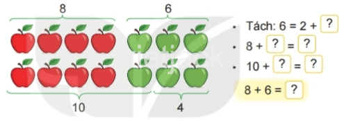 Toán 2 Bài 7 - Phép cộng (qua 10) trong phạm vi 20 - Hình 2